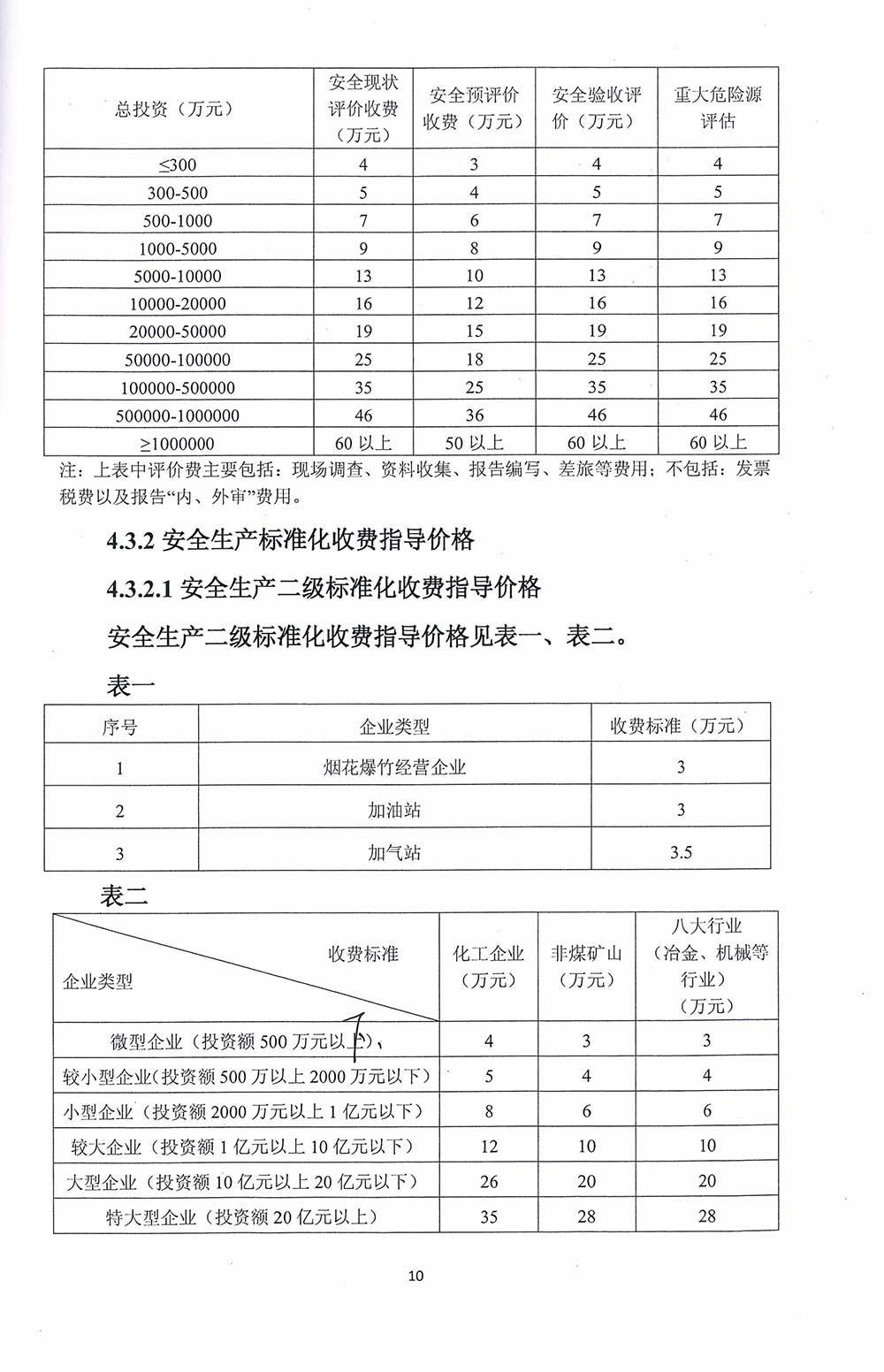 收費標準(圖2)